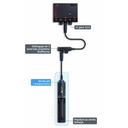 RED SEA REEF CONTROL LITE