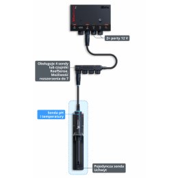 RED SEA REEF CONTROL PRO