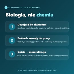 Aquaforest Bio Vacuum 500 ml – biologiczny odmulacz do akwarium słodkowodnego