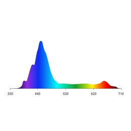 Maxspect Ethereal Infinite E8-150 – widmo światła w trybie białym