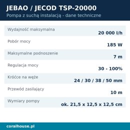 Pompa do oczka wodnego Jebao TSP-20000 ze sterownikiem 20000 l/h 185 W – dane techniczne