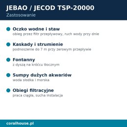 Pompa do oczka wodnego Jebao TSP-20000 ze sterownikiem 20000 l/h 185 W – zastosowanie