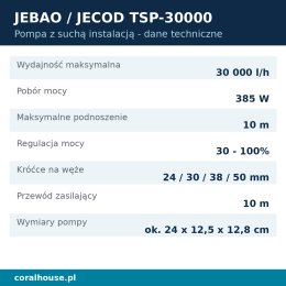 Pompa do oczka wodnego Jebao TSP-30000 ze sterownikiem 30000 l/h 385 W – dane techniczne