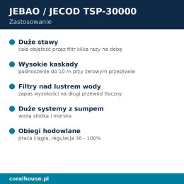 Pompa do oczka wodnego Jebao TSP-30000 ze sterownikiem 30000 l/h 385 W – zastosowanie