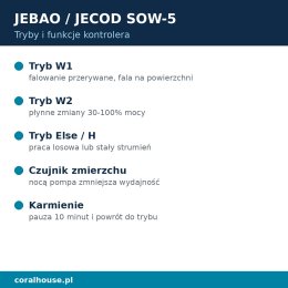 Falownik do akwarium morskiego Jebao SOW-5 z kontrolerem 5000 l/h 12 W – tryby i funkcje kontrolera