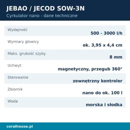 Cyrkulator do akwarium Jebao SOW-3N z kontrolerem 3000 l/h 4,5 W – dane techniczne