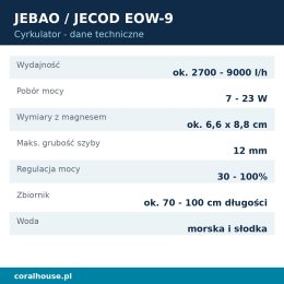 Cyrkulator do akwarium Jebao EOW-9 z kontrolerem 9000 l/h 23 W – dane techniczne