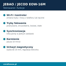 Cyrkulator do akwarium Jebao EOW-16M 16000 l/h 35 W Wi-Fi – sterowanie i funkcje