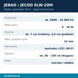 Cyrkulator do akwarium Jebao ELW-20M płaski 10000 l/h 20 W Wi-Fi – dane techniczne