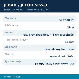 Cyrkulator do akwarium Jebao SLW-3 płaski z kontrolerem 2500 l/h – dane techniczne