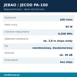 Napowietrzacz do oczka wodnego Jebao ECO AIR PA-100 100 l/min 65 W – dane techniczne
