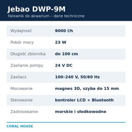 Falownik do akwarium morskiego Jebao DWP-9M 9000 l/h 23 W