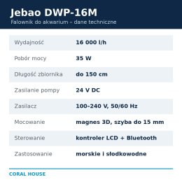 Falownik do akwarium morskiego Jebao DWP-16M 16000 l/h 35 W