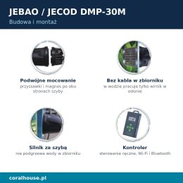 Pompa cyrkulacyjna do akwarium Jecod DMP-30M 15000 l/h 25 W Wi-Fi – budowa i montaż