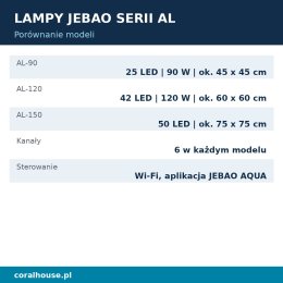 Lampa LED do akwarium morskiego Jebao AL-120 120 W Wi-Fi