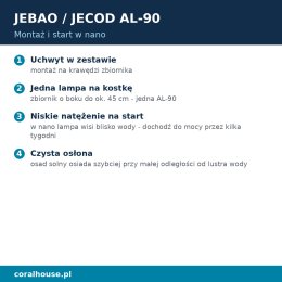 Lampa LED do akwarium morskiego Jebao AL-90 90 W Wi-Fi