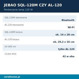 Lampa LED do akwarium morskiego Jebao SQL-120M 120 W