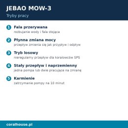 Cyrkulator do akwarium Jebao MOW-3 z kontrolerem 3000 l/h 6 W Wi-Fi