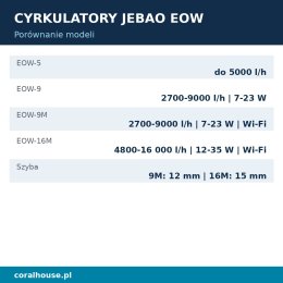 Cyrkulator do akwarium Jebao EOW-9M 9000 l/h 23 W Wi-Fi