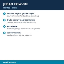 Cyrkulator do akwarium Jebao EOW-9M 9000 l/h 23 W Wi-Fi