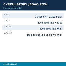 Cyrkulator do akwarium Jebao EOW-5 z kontrolerem 5000 l/h 12 W
