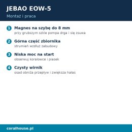 Cyrkulator do akwarium Jebao EOW-5 z kontrolerem 5000 l/h 12 W