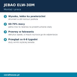 Cyrkulator do akwarium Jebao ELW-30M płaski 13000 l/h 30 W Wi-Fi