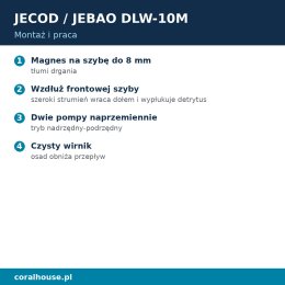 Falownik do akwarium morskiego Jebao DLW-10M LCD 4000 l/h 10 W Wi-Fi